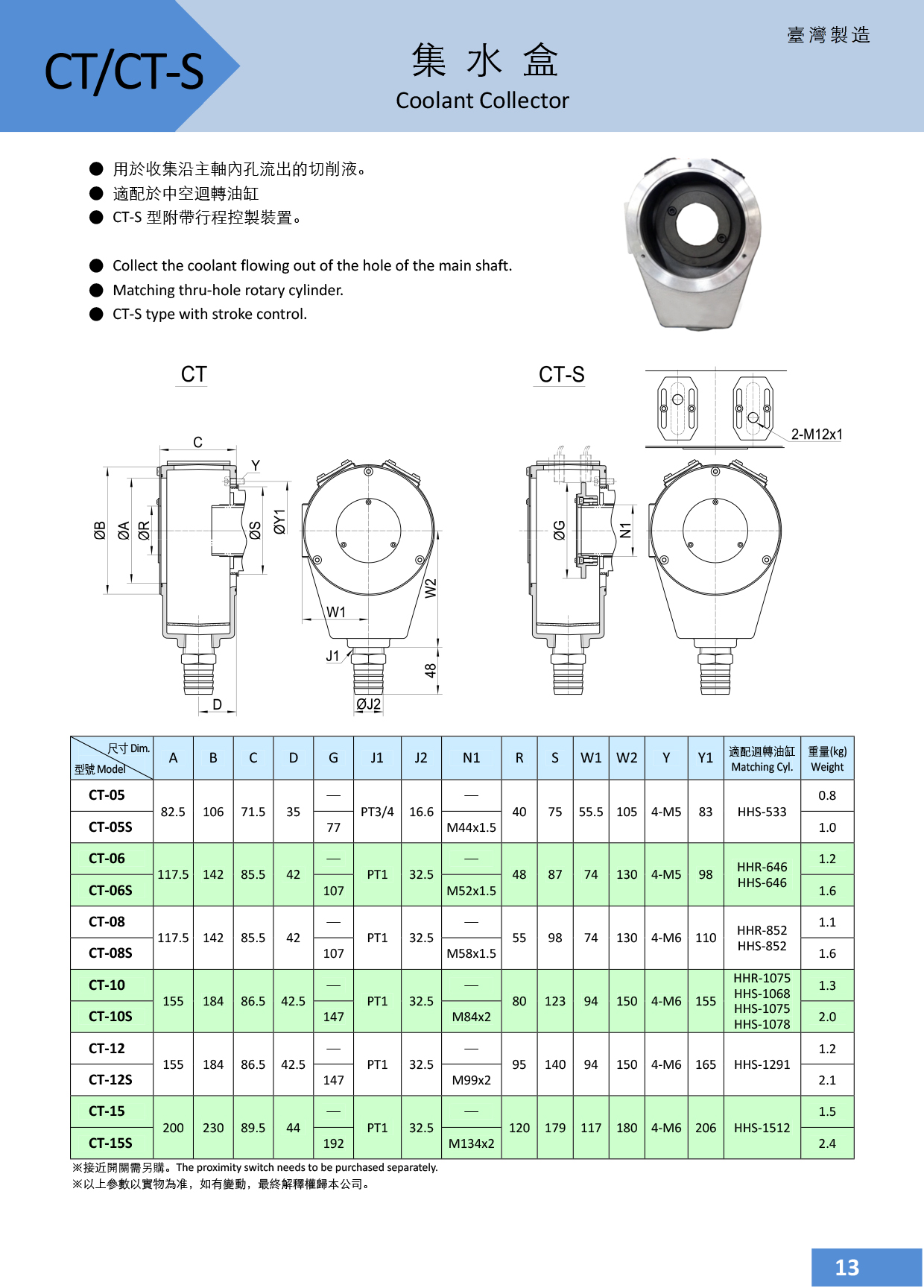 10.CT、CT-S集水盒.jpg